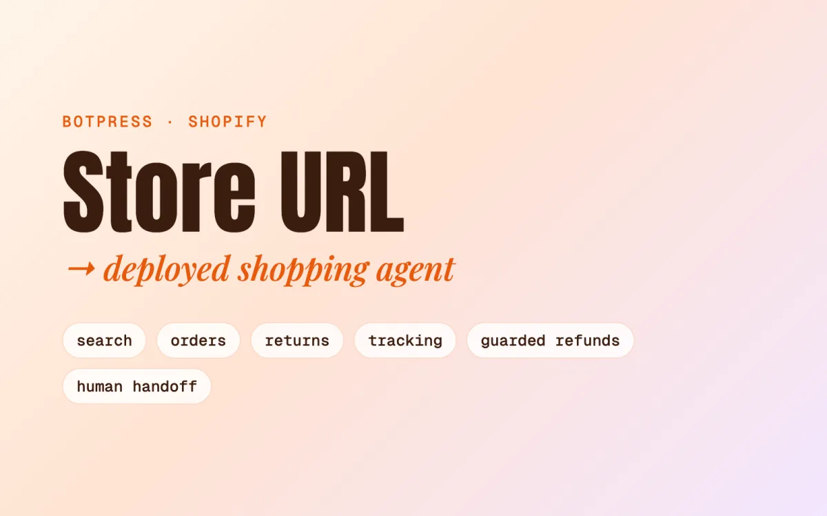 E-commerce agent kit case study
